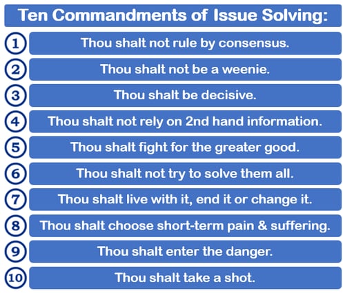 10 Commandments of Issue Solving