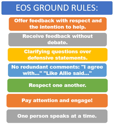EOS Ground Rules