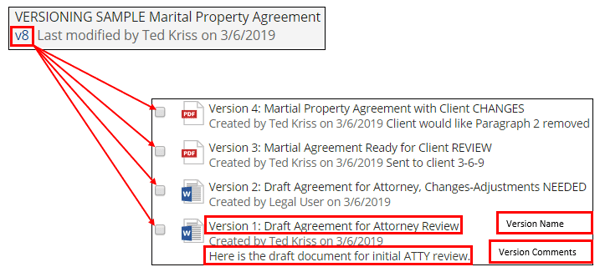 Versioning in NetDocs with the New Method